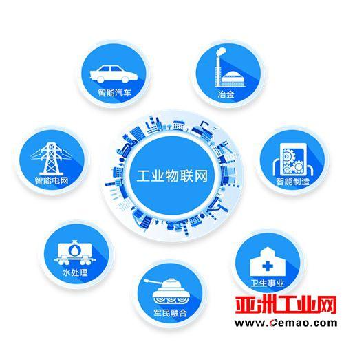 工業(yè)物聯(lián)網(wǎng)騰飛在即 北極星電力帶你看2018上海工業(yè)通訊產(chǎn)品展覽會亮點